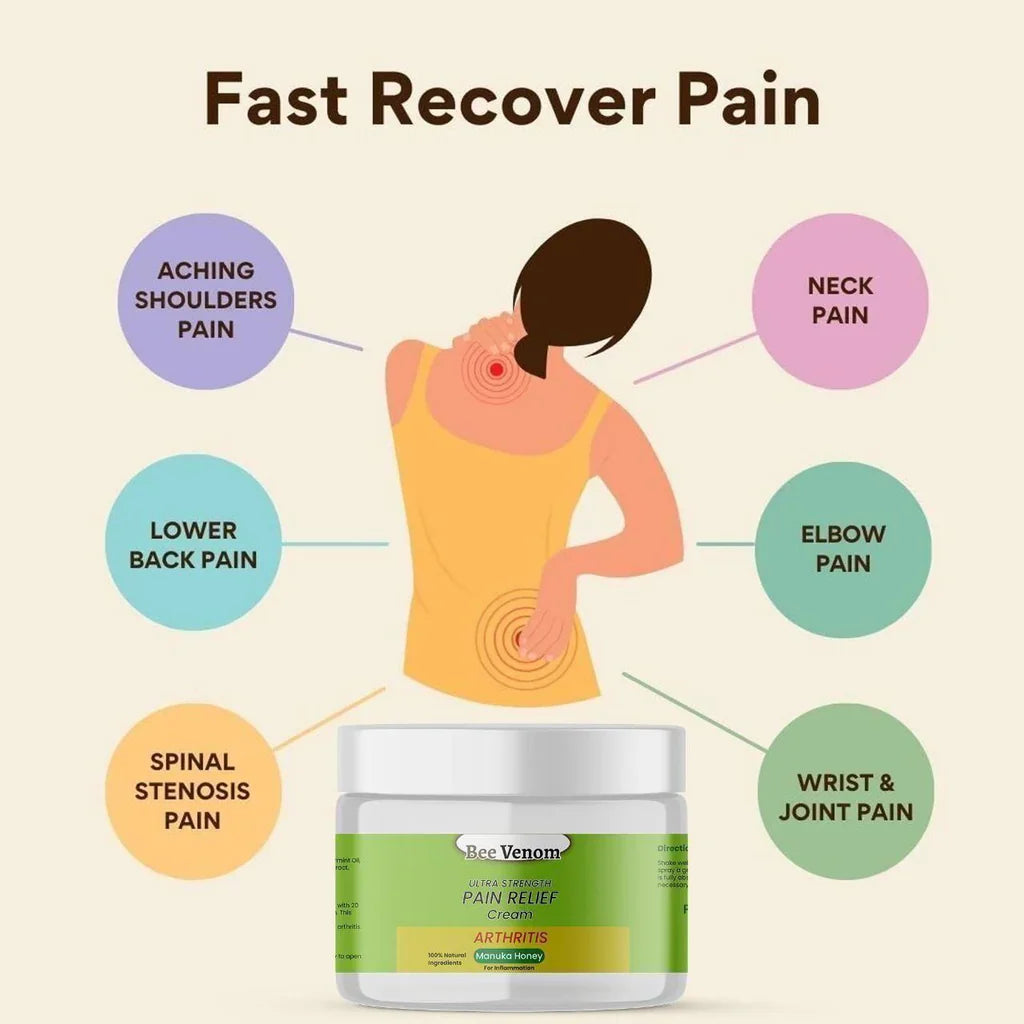 Say Goodbye to Knee & Joint Pain in Just Minutes